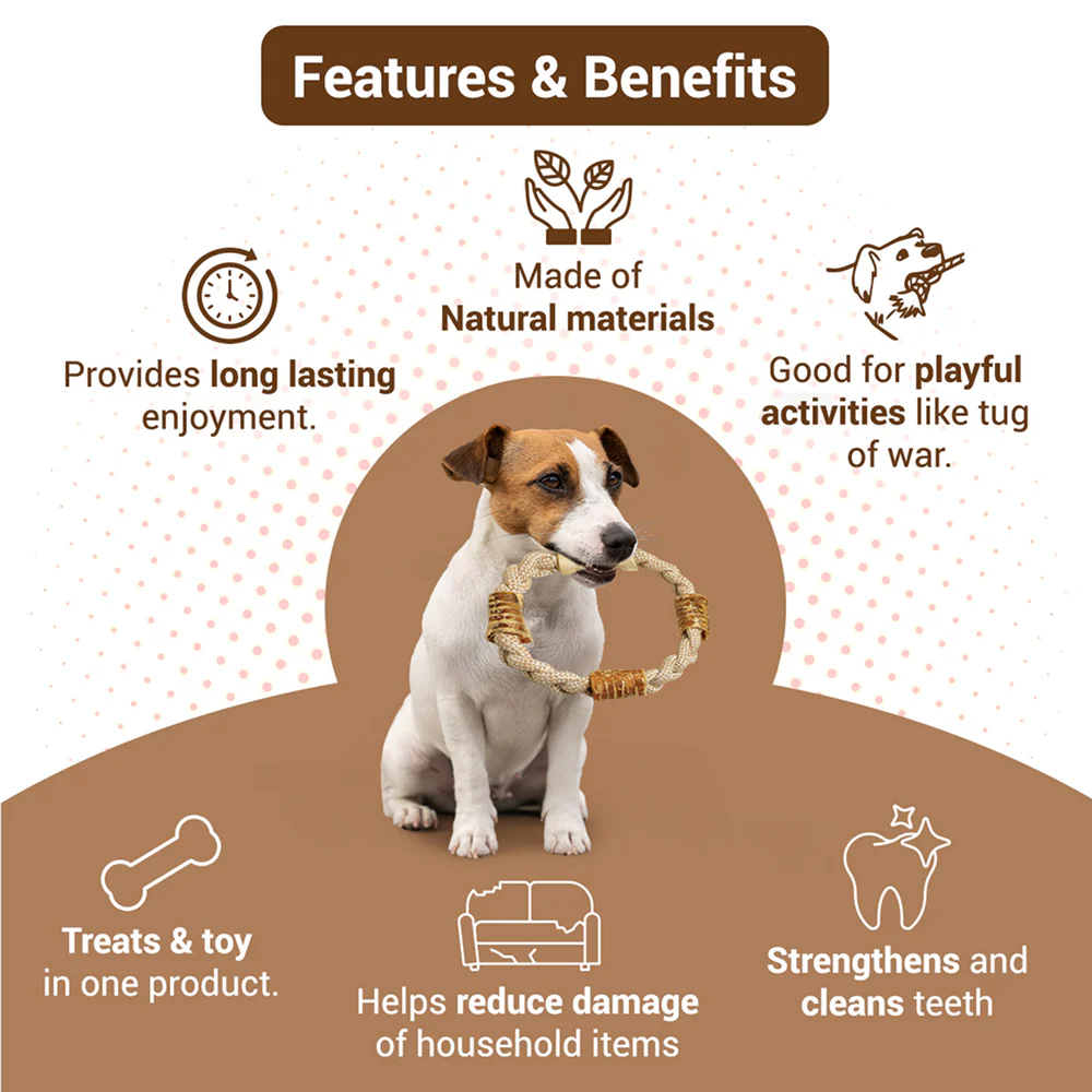 Bowlers Chewrope Donut Functional Dog Treat Toy - Runbopad