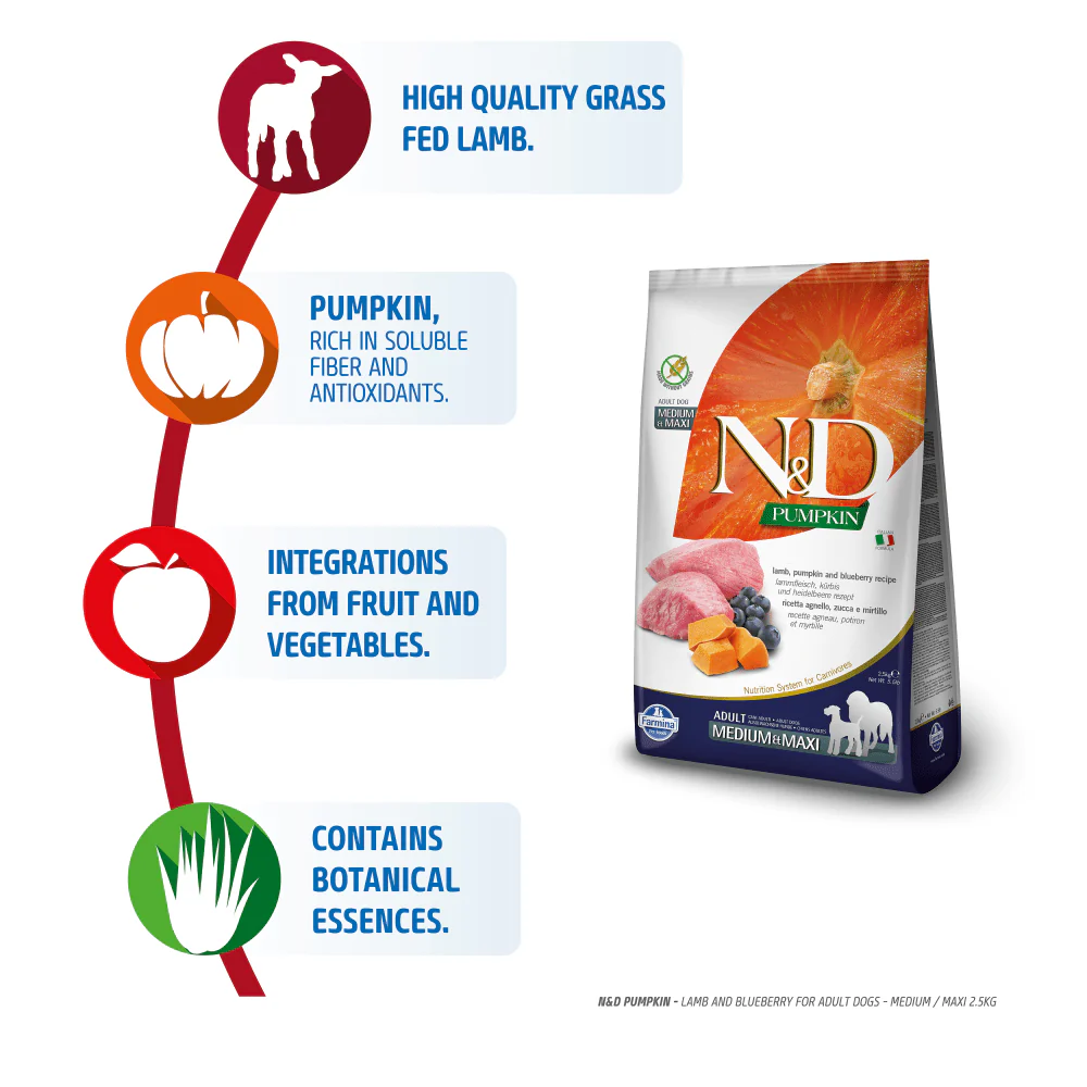 Farmina N&D Pumpkin Lamb & Blueberry Grain Free Adult Medium Maxi Dog Dry Food - Runbopad