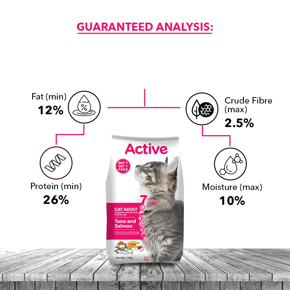 Active Tuna and Salmon Adult Cat Dry Food (Buy 1 Get 1) - Runbopad