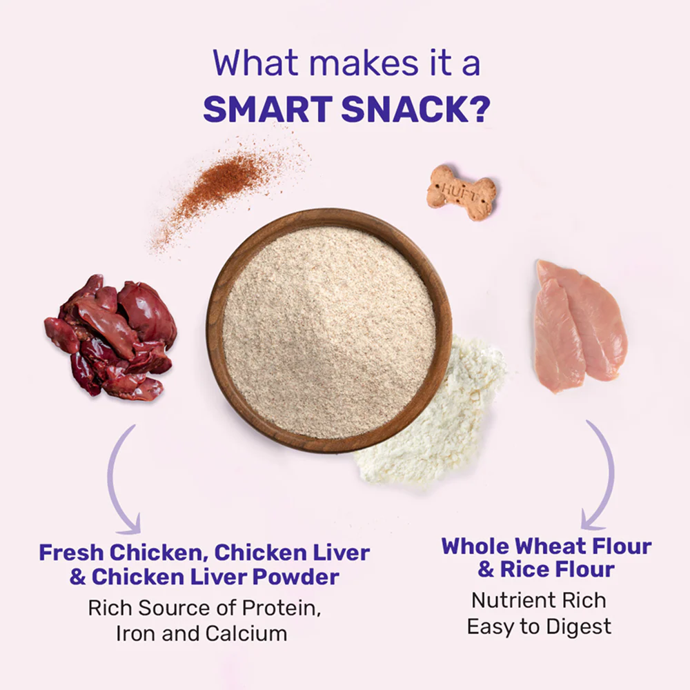 HUFT Yummy in my Tummy Chicken Liver Cookies Dog Treats - Runbopad