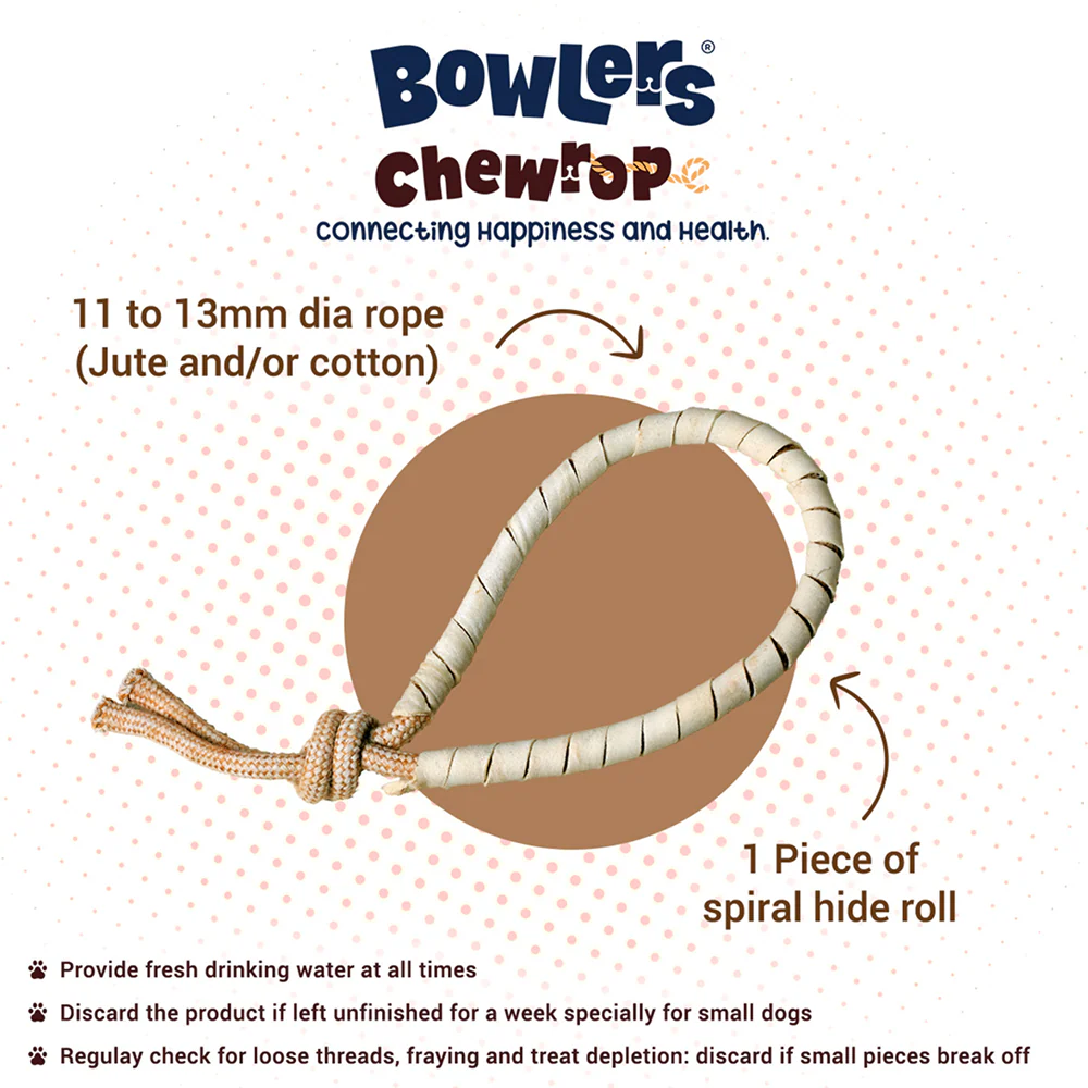 Bowlers Chewrope Bight Functional Dog Treat Toy - Runbopad