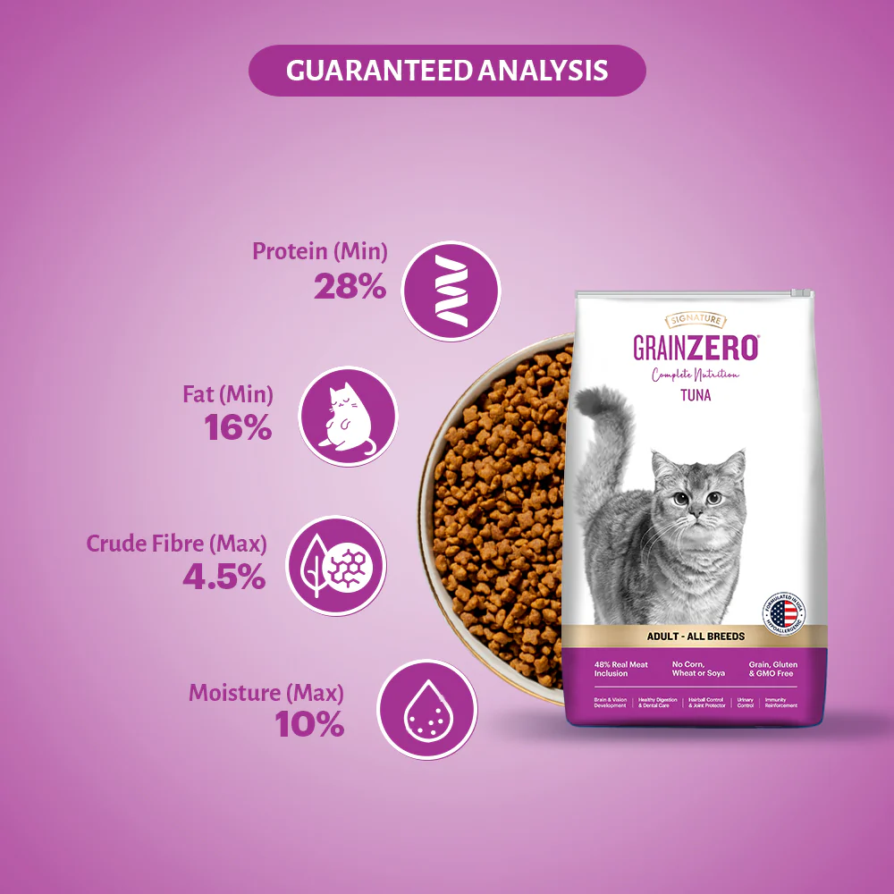 Signature Grain Zero Tuna Adult All Breed Adult Cat Dry Food - Runbopad
