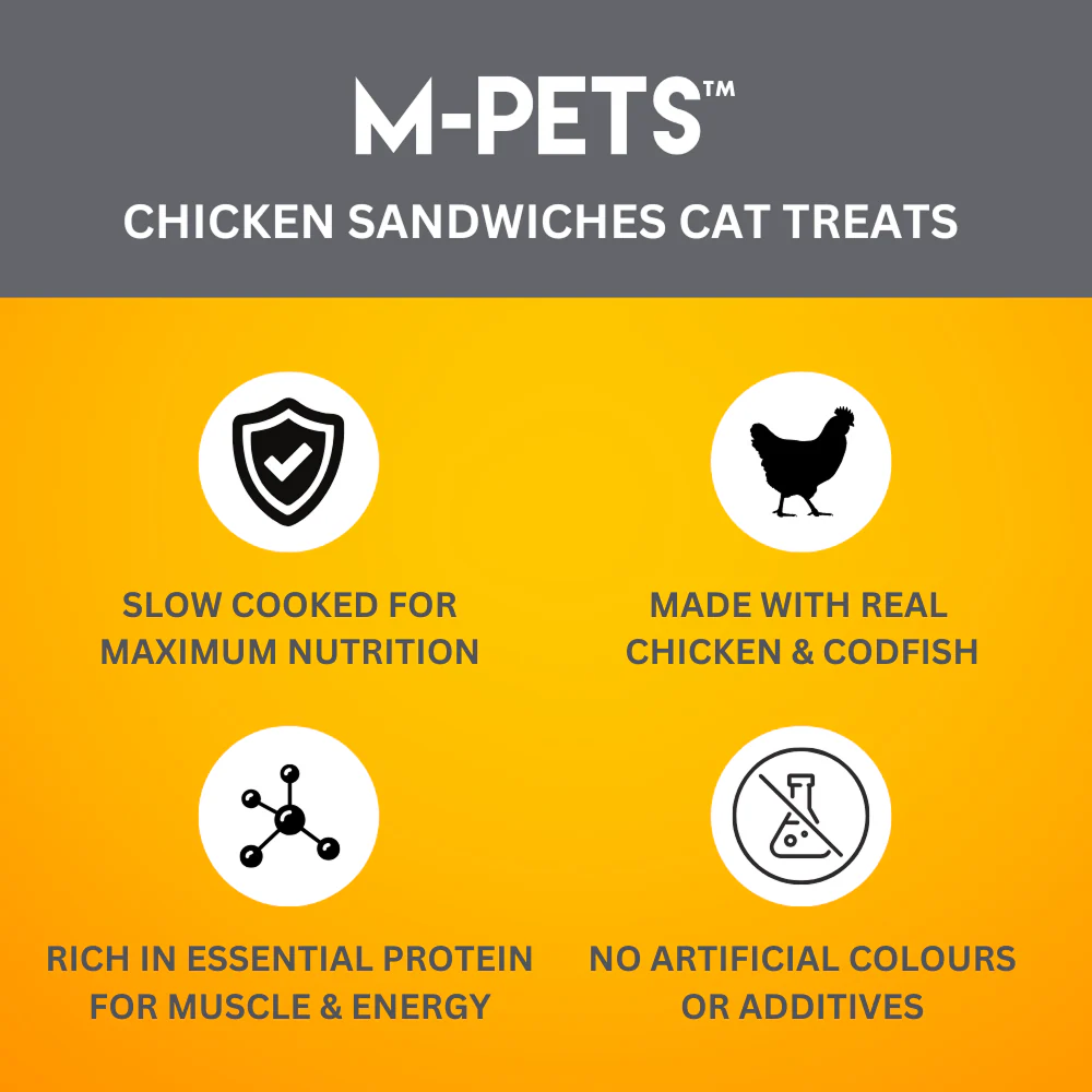 M PETS  Chicken Sandwiches Treats for Cats - Runbopad