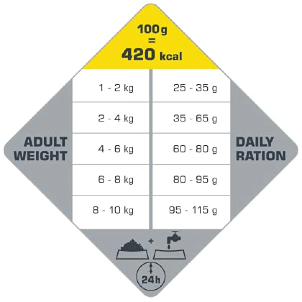 Versele Laga Opti Life Chicken & Rice Mini Adult Dry Dog Food - Runbopad