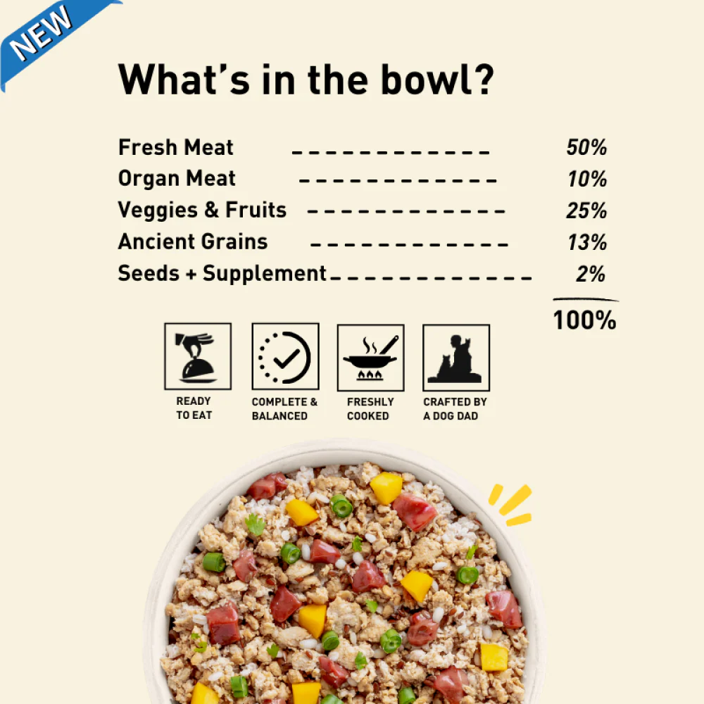 Homiee & Ginger Power Bowl Chicken & Barley Fresh Food for Dogs - Runbopad