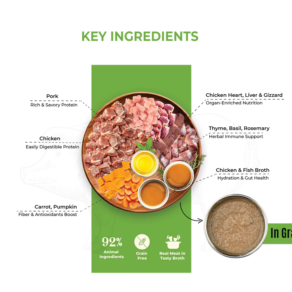 Bruno's Wild Essentials Slurpup Pork & Chicken Dog Wet Food - Runbopad