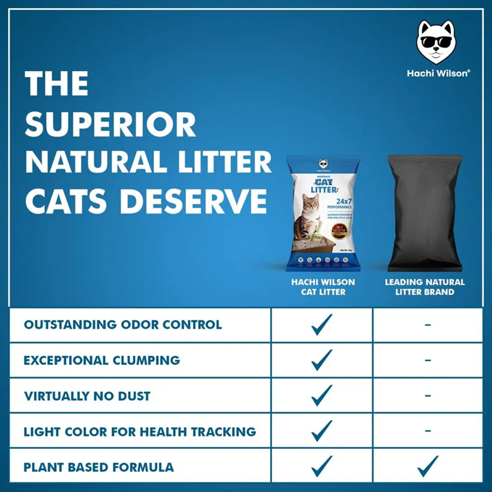 Hachi Wilson Scented Natural Bentonite White Sand Cat Litter - Runbopad