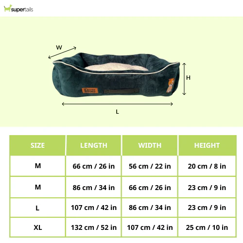 Petter World Ultra Luxury Micro Lounger Bed With Removable Sherpa for Dogs (Green) - Runbopad