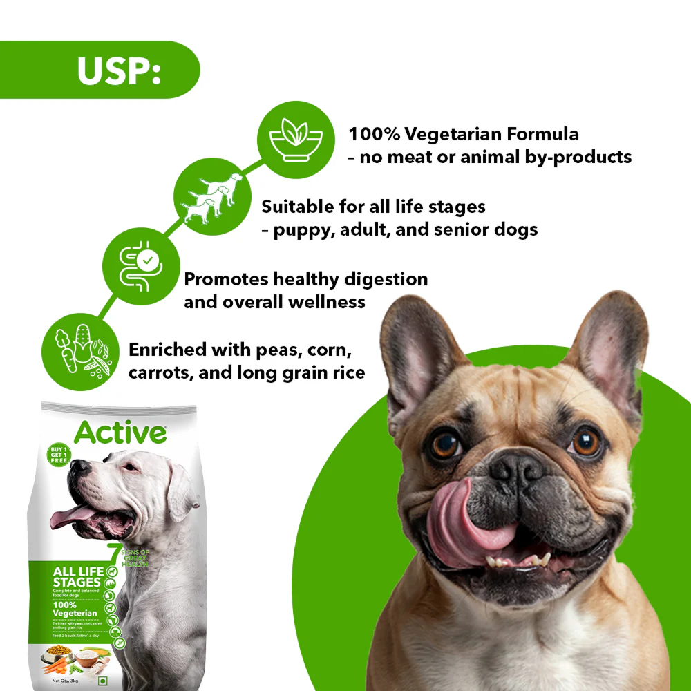 Active All Breed 100% Veg Dog Dry Food (Buy 1 Get 1) - Runbopad